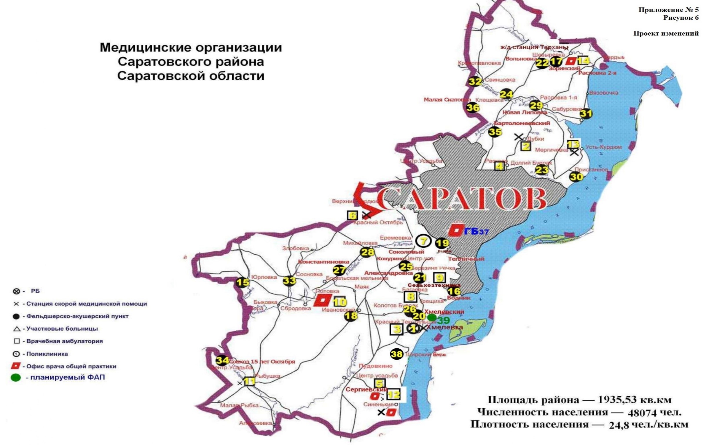 Медицинские учреждения на территории агломерации — Центр развития  Саратовской агломерации